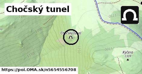 Chočský tunel