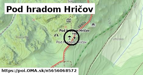 Pod hradom Hričov