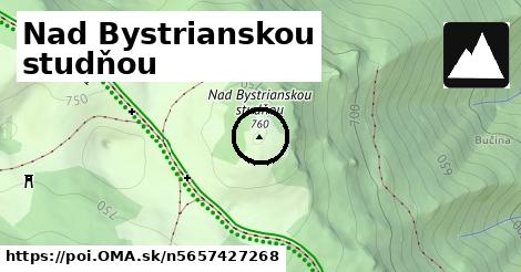 Nad Bystrianskou studňou