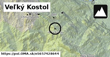 Veľký Kostol