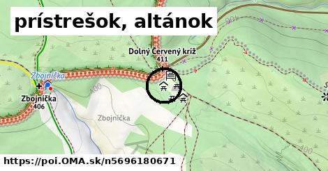 prístrešok, altánok