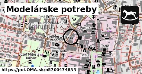 Modelárske potreby