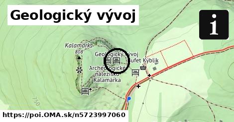 Geologický vývoj