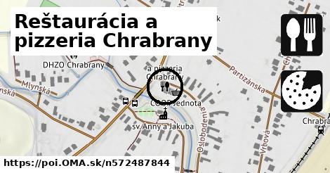 Reštaurácia a pizzeria Chrabrany