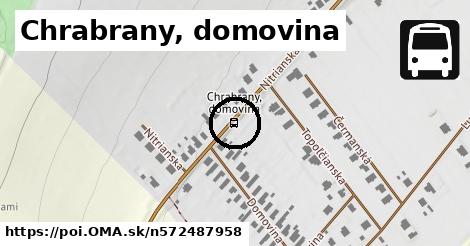 Chrabrany, domovina