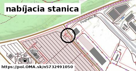 nabíjacia stanica