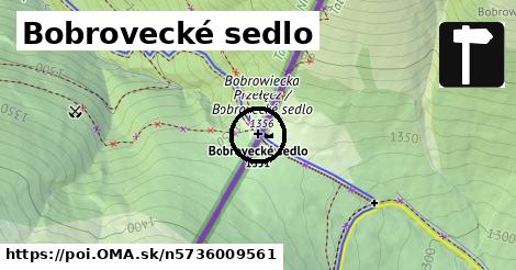 Bobrovecké sedlo