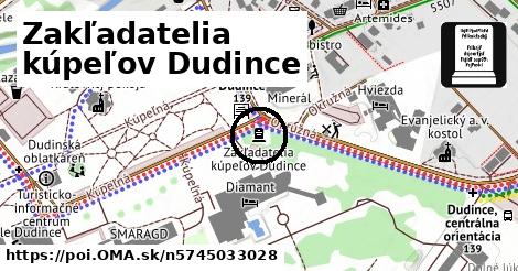 Zakľadatelia kúpeľov Dudince