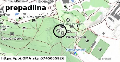 prepadlina