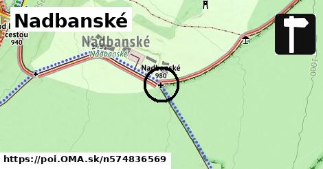 Nadbanské