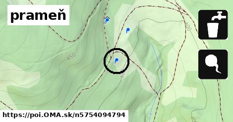 prameň