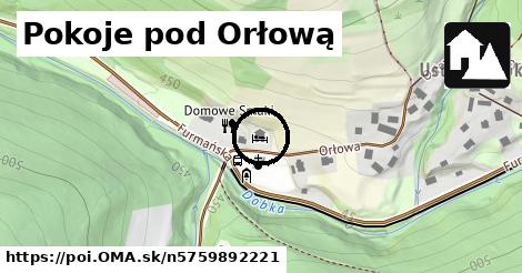 Pokoje pod Orłową