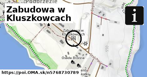 Zabudowa w Kluszkowcach