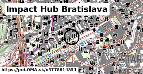 Impact Hub Bratislava