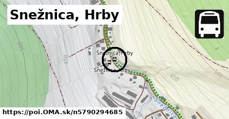 Snežnica, Hrby