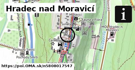 Hradec nad Moravicí