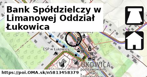 Bank Spółdzielczy w Limanowej Oddział Łukowica