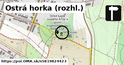 Ostrá horka (rozhl.)