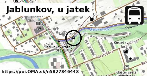 Jablunkov, u jatek