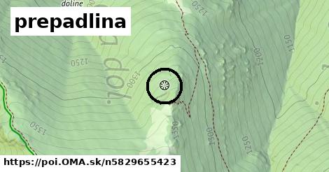 prepadlina