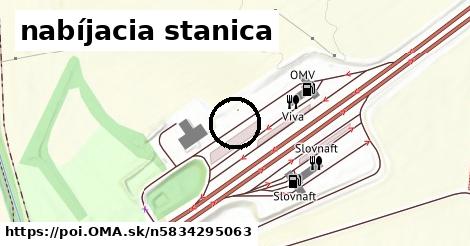 nabíjacia stanica