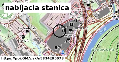 nabíjacia stanica