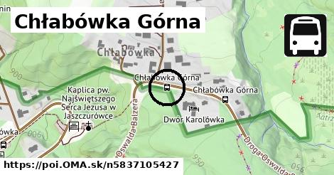 Chłabówka Górna