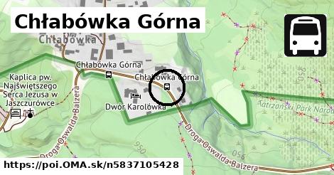 Chłabówka Górna