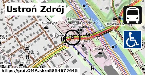 Ustroń Zdrój