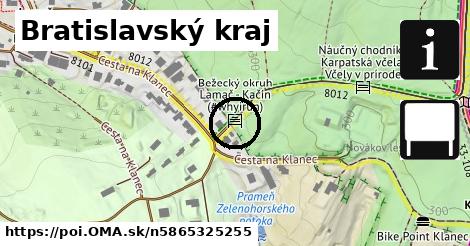 Bratislavský kraj