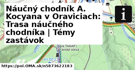 Náučný chodník A. Kocyana v Oraviciach: Trasa náučného chodníka | Témy zastávok