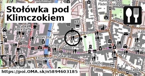 Stołówka pod Klimczokiem