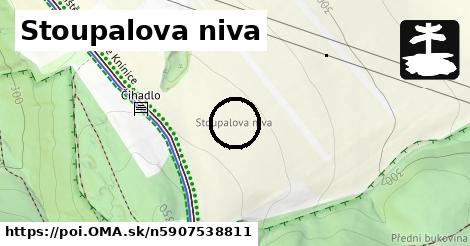 Stoupalova niva