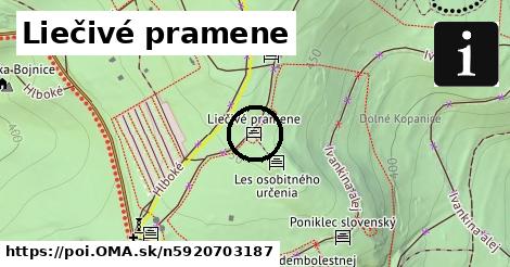 Liečivé pramene