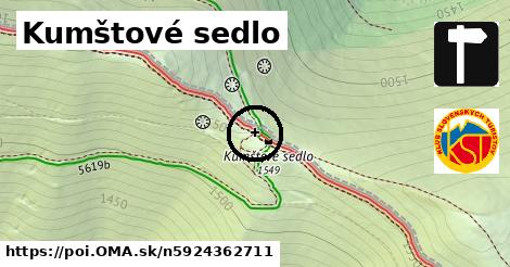 Kumštové sedlo