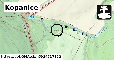 Kopanice