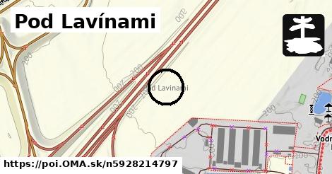 Pod Lavínami