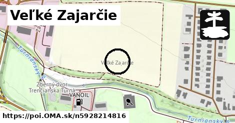 Veľké Zajarčie