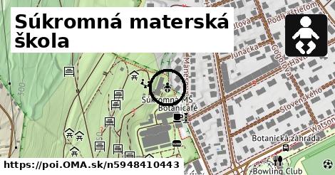 Súkromná materská škola