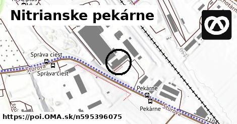 Nitrianske pekárne