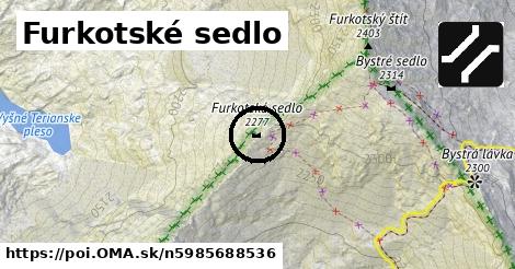 Furkotské sedlo