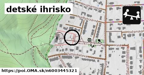 detské ihrisko