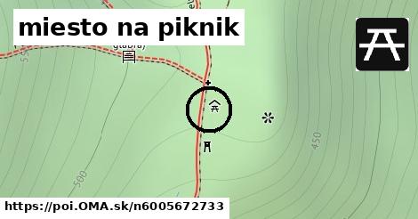 miesto na piknik