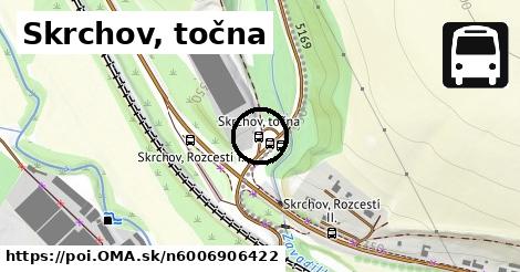 Skrchov, točna