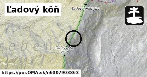 Ľadový kôň