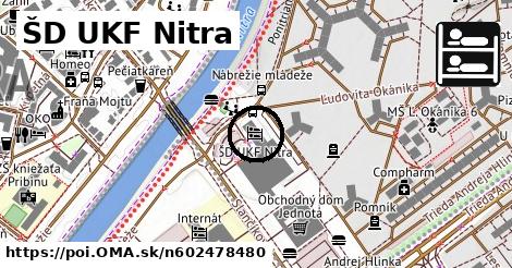 ŠD UKF Nitra