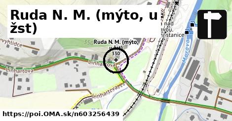 Ruda N. M. (mýto, u žst)