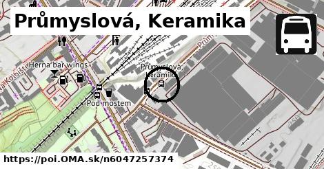 Průmyslová, Keramika