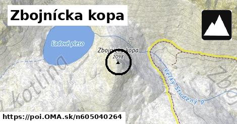 Zbojnícka kopa