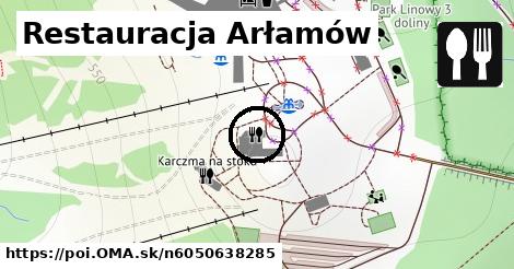 Restauracja Arłamów